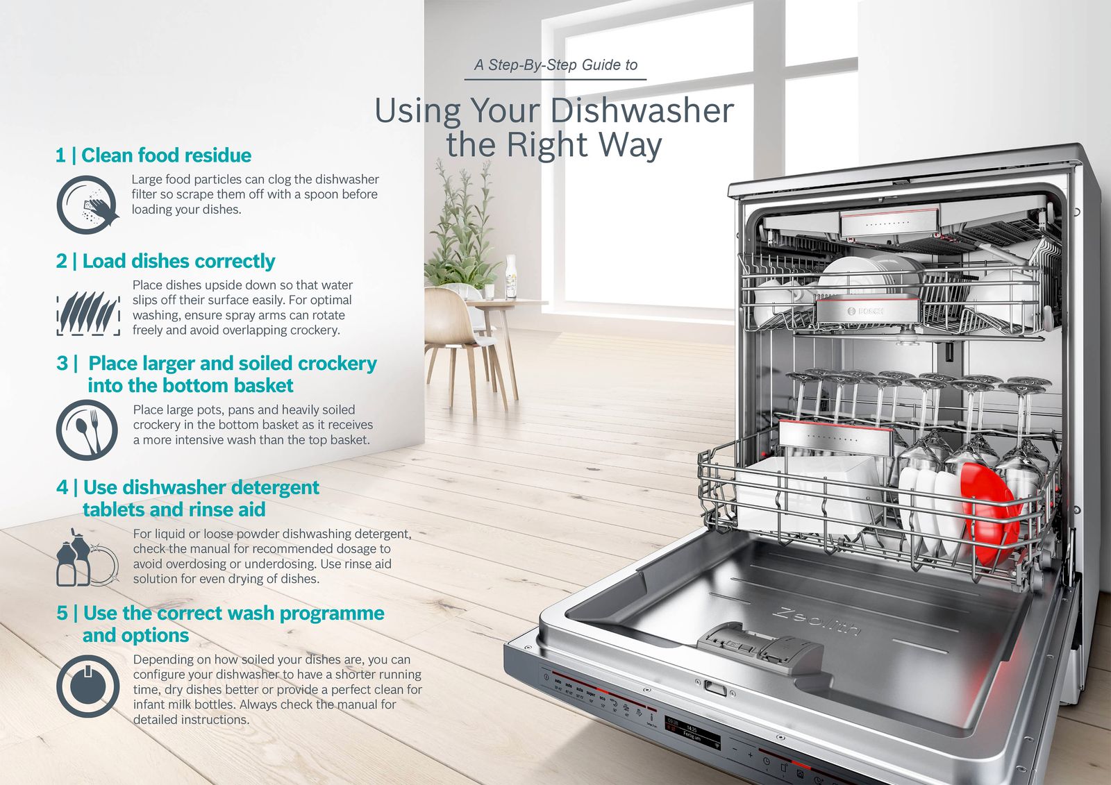 How to Use Frigidaire Dishwasher: Step-by-Step Guide!