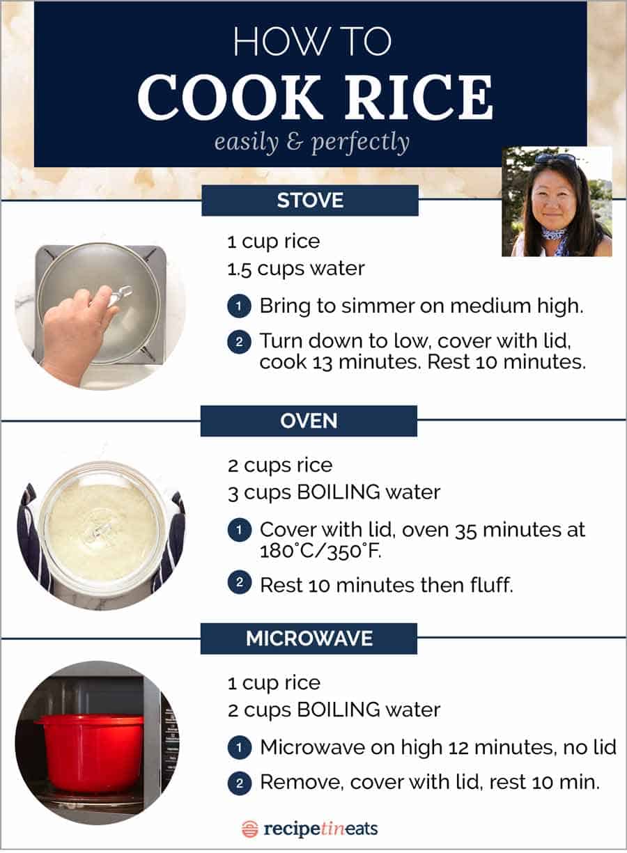 How Long to Microwave 2 Cups of Water to Boil?